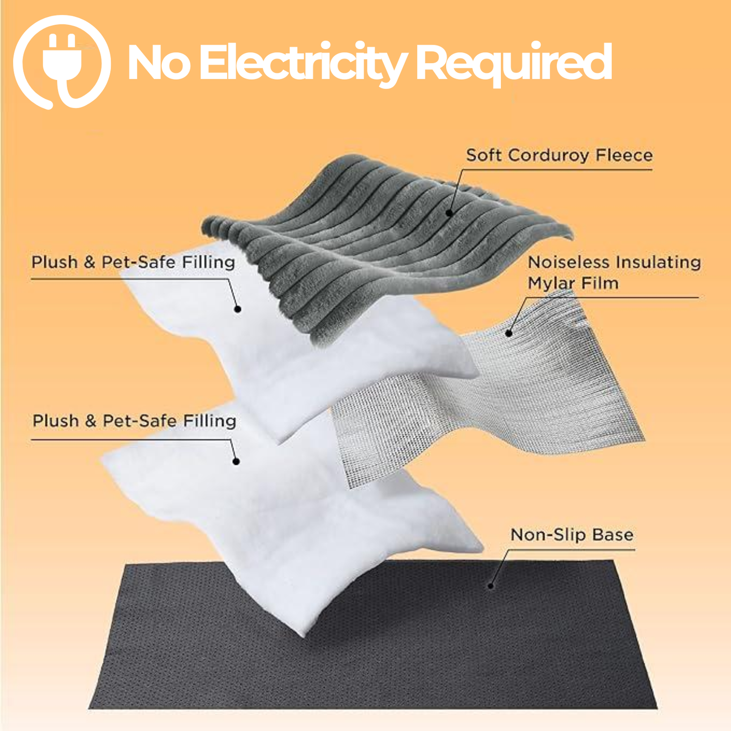Slique™ Self Warming Pet Pad