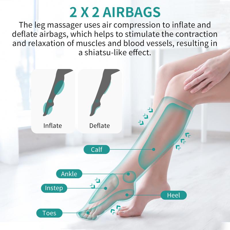 Slique™ Leg Compression Therapy Device