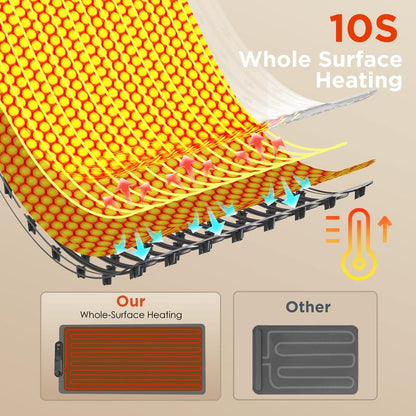 Adjustable Food Warming Mat