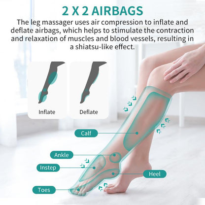 Slique™ Leg Compression Therapy Device
