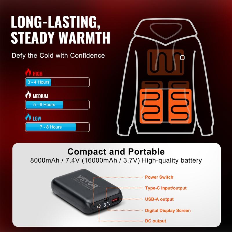 Heated Hoodie With Included Power Bank