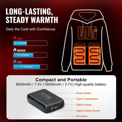 Heated Hoodie With Included Power Bank